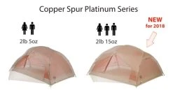 Big Agnes Copper Spur 2 Person Platinum Backpacking Tent 9 Big Agnes Copper Spur 2 Person Platinum Backpacking Tent -ALPS SHOP 681686472 158363734f3295f0bc3e3f74310448e25b87cd8ec9cfeca672513cdf00aa8f7c d 640