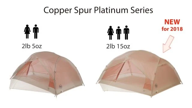 Big Agnes Copper Spur 2 Person Platinum Backpacking Tent 5 Big Agnes Copper Spur 2 Person Platinum Backpacking Tent - Image 5
