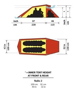 Hilleberg Nallo 2 Person Tent -ALPS SHOP hilleberg nallo2 floorplan